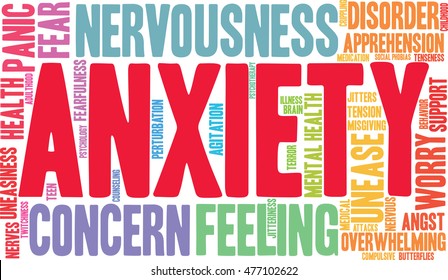Anxiety word cloud on a white background.  