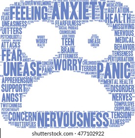 Anxiety word cloud on a white background.  