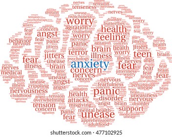 Anxiety word cloud on a white background.  