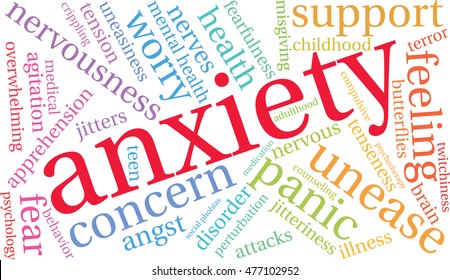 Anxiety word cloud on a white background.  