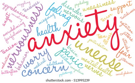 Anxiety word cloud on a white background.  