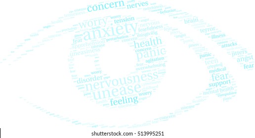 Anxiety word cloud on a white background.  