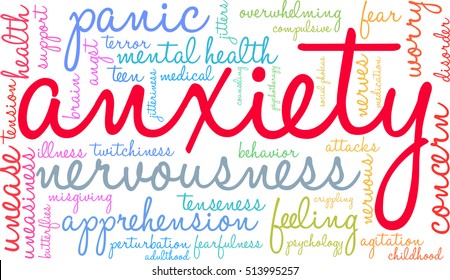 Anxiety word cloud on a white background.  