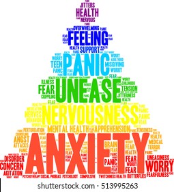 Anxiety word cloud on a white background.  