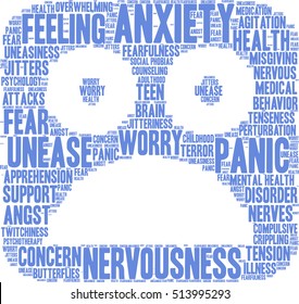 Anxiety word cloud on a white background.  