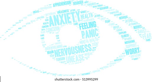 Anxiety word cloud on a white background.  