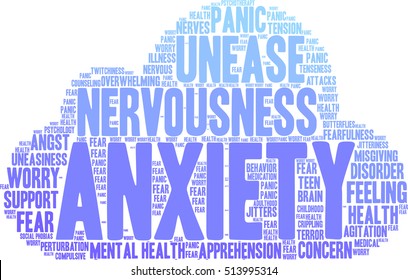 Anxiety word cloud on a white background.  