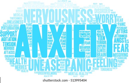 Anxiety word cloud on a white background.  