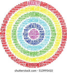 Anxiety word cloud on a white background.  