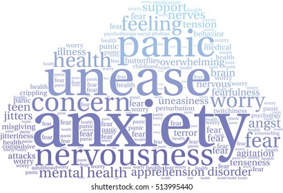 Anxiety word cloud on a white background.  