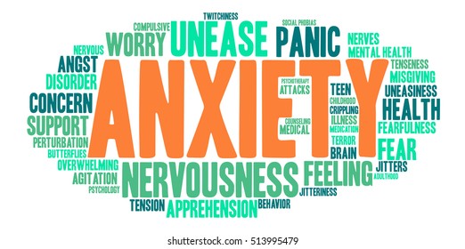 Anxiety Word Cloud On White Background Stock Vector (Royalty Free ...