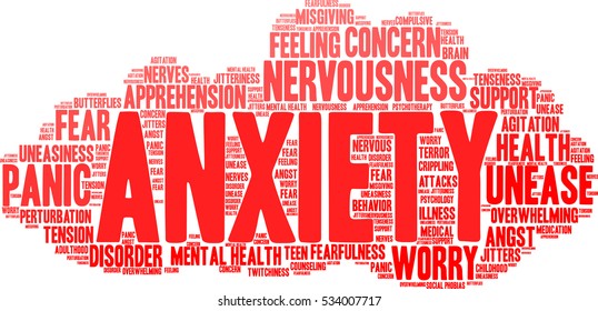 Anxiety Word Cloud On White Background Stock Vector (Royalty Free ...