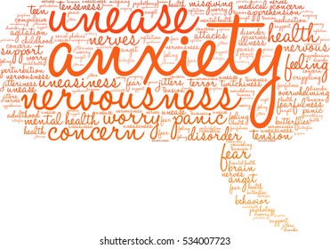 Anxiety word cloud on a white background.  