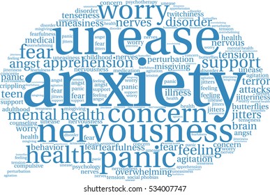 Anxiety word cloud on a white background.  