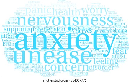 Anxiety word cloud on a white background.  