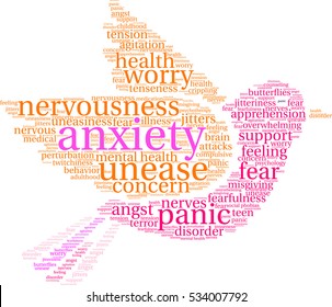 Anxiety word cloud on a white background.  