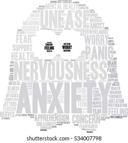 Anxiety word cloud on a white background.  