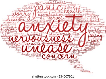 Anxiety word cloud on a white background.  
