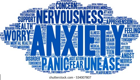 Anxiety word cloud on a white background.  