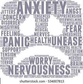 Anxiety word cloud on a white background.  