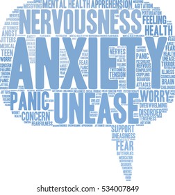 Anxiety word cloud on a white background.  