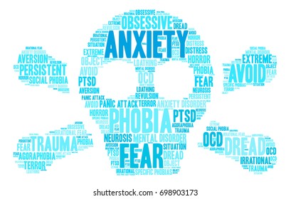 Anxiety word cloud on a white background. 