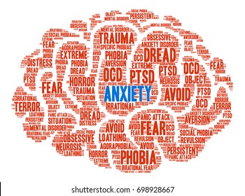 Anxiety Word Cloud On White Background Stock Vector (Royalty Free ...