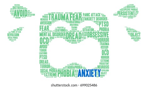 Anxiety word cloud on a white background. 
