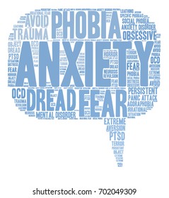 Anxiety word cloud on a white background. 