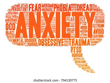 Anxiety word cloud on a white background. 