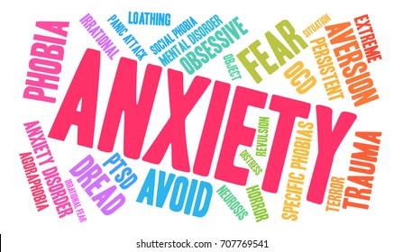 Anxiety word cloud on a white background. 