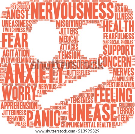 Anxiety word cloud on a white background.  