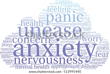 Anxiety word cloud on a white background.  
