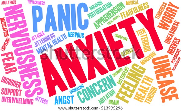 Anxiety Word Cloud On White Background Stock Vector Royalty Free