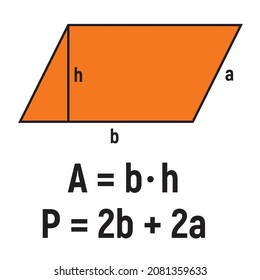 Any parallelogram: area and perimeter formula