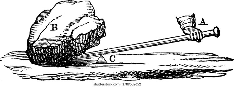 Any rod, or bar, which is used in lifting a weight, or surmounting a resistance, by being placed on a fulcrum, becomes a lever, vintage line drawing or engraving illustration.