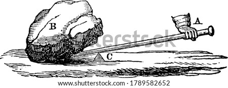 Any rod, or bar, which is used in lifting a weight, or surmounting a resistance, by being placed on a fulcrum, becomes a lever, vintage line drawing or engraving illustration.