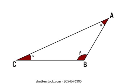 Any triangle with vertex sides and explicit angles