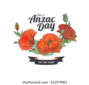 Anzac Day. April 25. Lest we forget