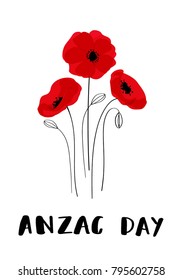 ANZAC DAY. Australia New Zealand Army Corps 