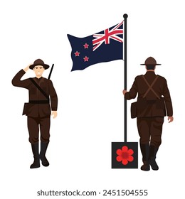 Anzac Day australian national holiday