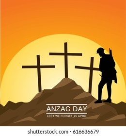 Anzac Day background