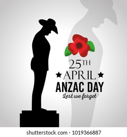 Anzac Day Lest We Forget