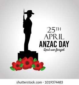 anzac day lest we forget card memory celebration patriotism