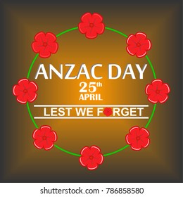 Anzac Day, Lest We Forget