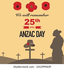 ANZAC day poster,Anzac Day is a national day of remembrance in Australia and New Zealand that broadly commemorates all Australians and New Zealanders 