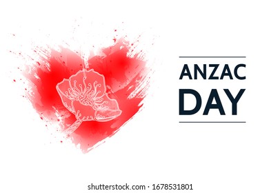 Anzac Day Remembrance anniversary card