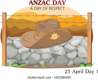 ANZAC DAY A DAY OF RESPECT