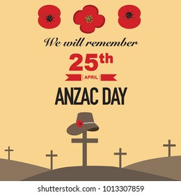 ANZAC day vector poster, remembrance day,