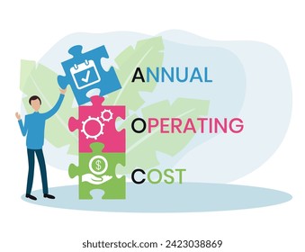 AOC - Annual OPERATING COST acronym. business concept background. vector illustration concept with keywords and icons. lettering illustration with icons for web banner, flyer